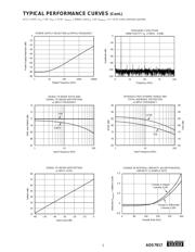 ADS7817 datasheet.datasheet_page 5