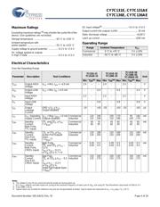 CY7C1361C-100AXE datasheet.datasheet_page 4