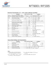 IRF5305 datasheet.datasheet_page 2