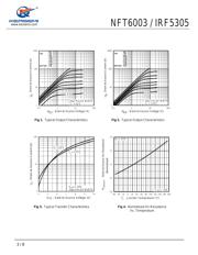 IRF5305 datasheet.datasheet_page 3