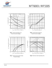 IRF5305 datasheet.datasheet_page 4