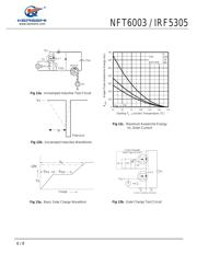 IRF5305 datasheet.datasheet_page 6