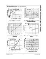 FDS6673BZ_F085 datasheet.datasheet_page 3