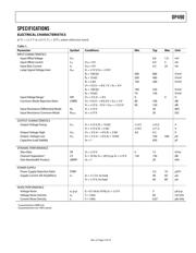 OP490GP datasheet.datasheet_page 3