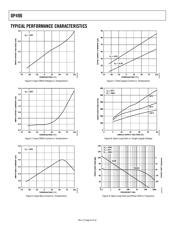 OP490GP datasheet.datasheet_page 6