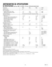 AD9760ARU datasheet.datasheet_page 2