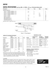 AD9760AR datasheet.datasheet_page 4