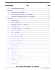 MKV11Z128VFM7 datasheet.datasheet_page 4