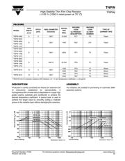 TNPW080510K0BEEA datasheet.datasheet_page 4