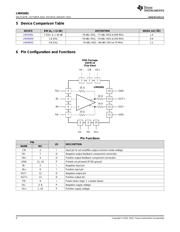 LMH5401 datasheet.datasheet_page 4