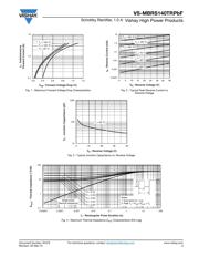 MBRS140TRPBF datasheet.datasheet_page 3