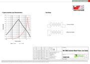 744821240 datasheet.datasheet_page 2