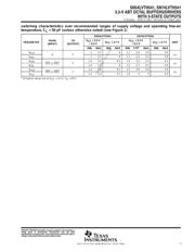 SN74LVTH541DWE4 datasheet.datasheet_page 5