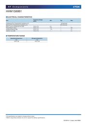 HHM1589B1 datasheet.datasheet_page 3