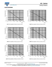 AC03000001009JAC00 datasheet.datasheet_page 6