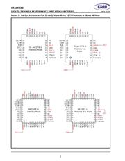 XR16M580IL32TR-F datasheet.datasheet_page 2