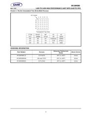 XR16M580IL32TR-F datasheet.datasheet_page 3