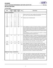 XR16M580IL32TR-F datasheet.datasheet_page 4