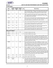 XR16M580IL32TR-F datasheet.datasheet_page 5