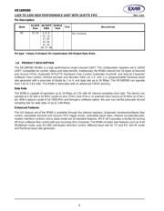 XR16M580IL32TR-F datasheet.datasheet_page 6