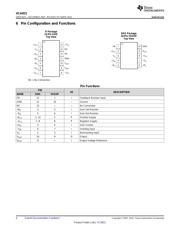 VCA821ID datasheet.datasheet_page 4