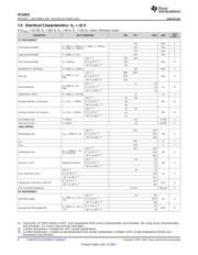 VCA821ID datasheet.datasheet_page 6