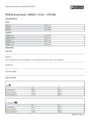 1751248 datasheet.datasheet_page 3