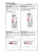 G7SA-4A2B DC110 datasheet.datasheet_page 2