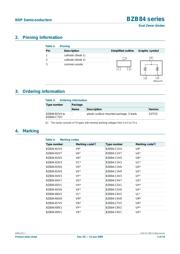 BZB84-C5V1,215 datasheet.datasheet_page 2