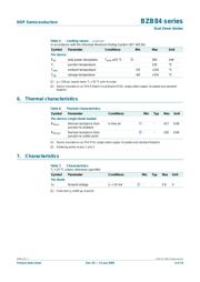 BZB84-B3V6,215 datasheet.datasheet_page 4