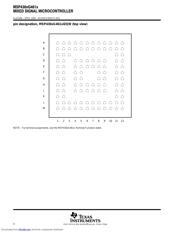 MSP430FG4616IPZR datasheet.datasheet_page 4