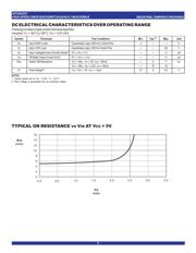 IDTQS3257QG datasheet.datasheet_page 3