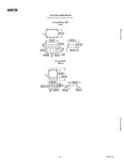 ADM709SANZ datasheet.datasheet_page 4