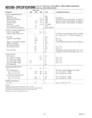 AD5300WBRTZ-RL7 datasheet.datasheet_page 2