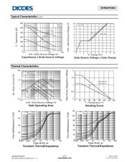 ZXMC3A17DN8TA datasheet.datasheet_page 4