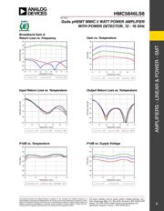 HMC5846LS6TR datasheet.datasheet_page 2