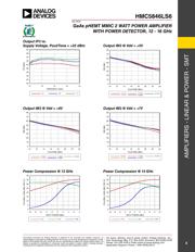 HMC5846LS6TR datasheet.datasheet_page 4