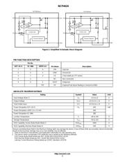 NCP4624DSN33T1G datasheet.datasheet_page 2