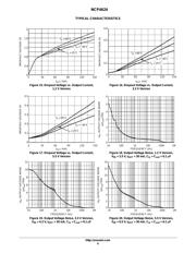 NCP4624DSQ33T1G datasheet.datasheet_page 6