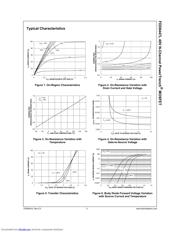 FDD8447L_08 datasheet.datasheet_page 3