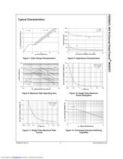 FDD8447L_08 datasheet.datasheet_page 4