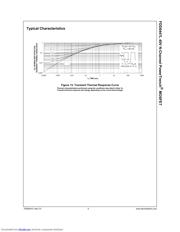 FDD8447L_08 datasheet.datasheet_page 5