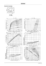 2SD1953 datasheet.datasheet_page 2