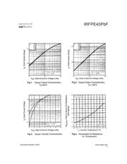 IRFPE40PBF datasheet.datasheet_page 3