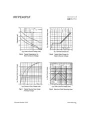 IRFPE40PBF datasheet.datasheet_page 4