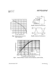 IRFPE40PBF datasheet.datasheet_page 5