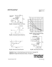 IRFPE40PBF datasheet.datasheet_page 6