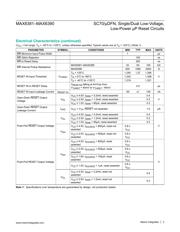 MAX6382XR29D7+T datasheet.datasheet_page 3