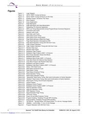 S34ML04G100TFI000 datasheet.datasheet_page 6