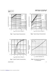 IRF8910GPBF datasheet.datasheet_page 3